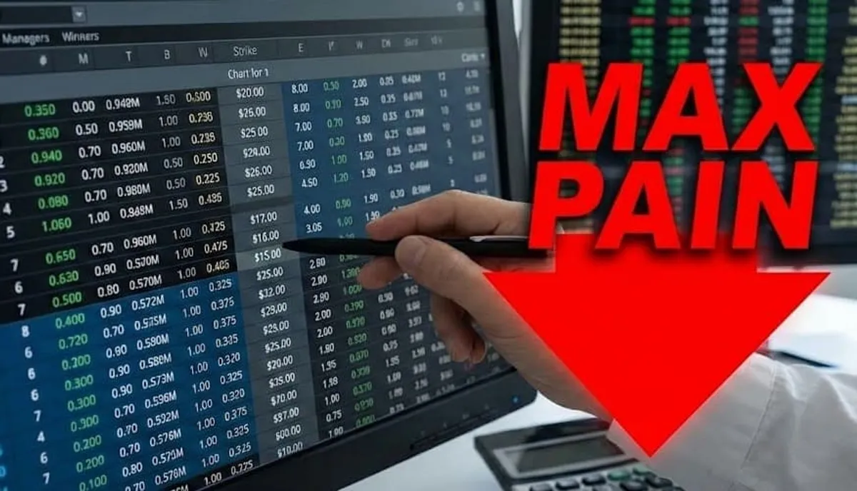 Max Pain in Nifty Options: How to Read the Magnet Strike